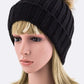 Black ribbed knit hat with a stylish faux fur pom for a chic look.
